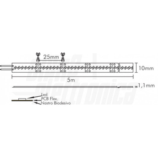 STRISCIA LED 560 Led/ m 1612 - 24Vdc - 19,2W/m - BIANCO NATURALE