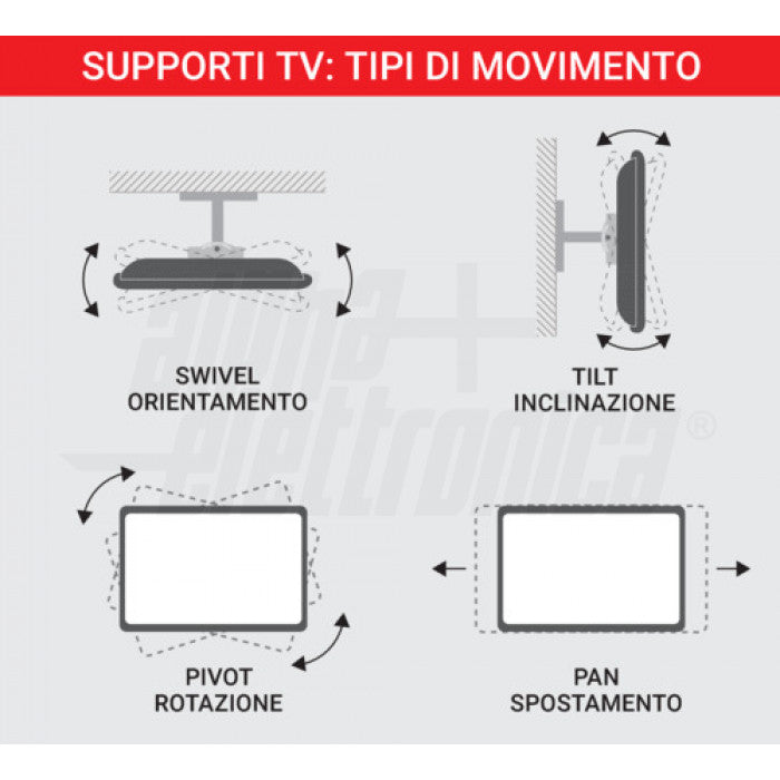 SUPPORTO TV INCLINABILE 32"-65"