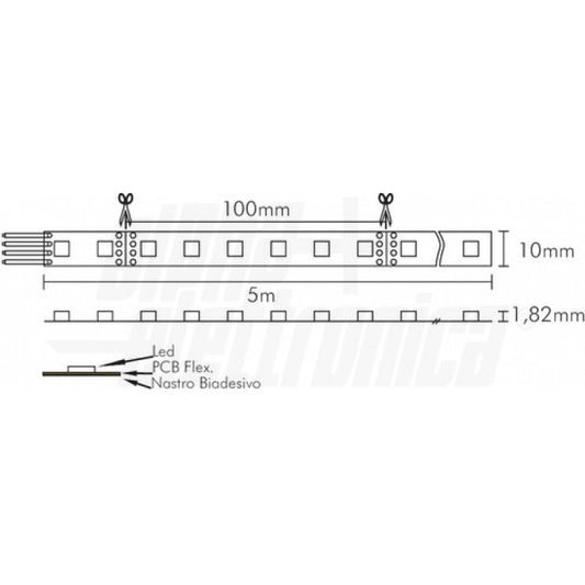 STRISCIA LED 60 Led/m 3535 - 24Vdc - 12W/m - RGB