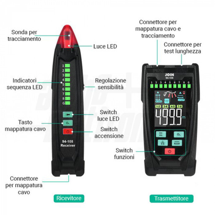 TESTER MULTIFUNZIONE VERIFICA CAVI DI RETI LAN CON MISURA LUNGHEZZA DEL CAVO