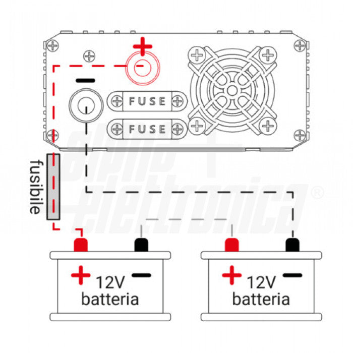 INVERTER ONDA PURA 600W Ingresso: 12Vdc, Uscita: 230Vac - off-grid