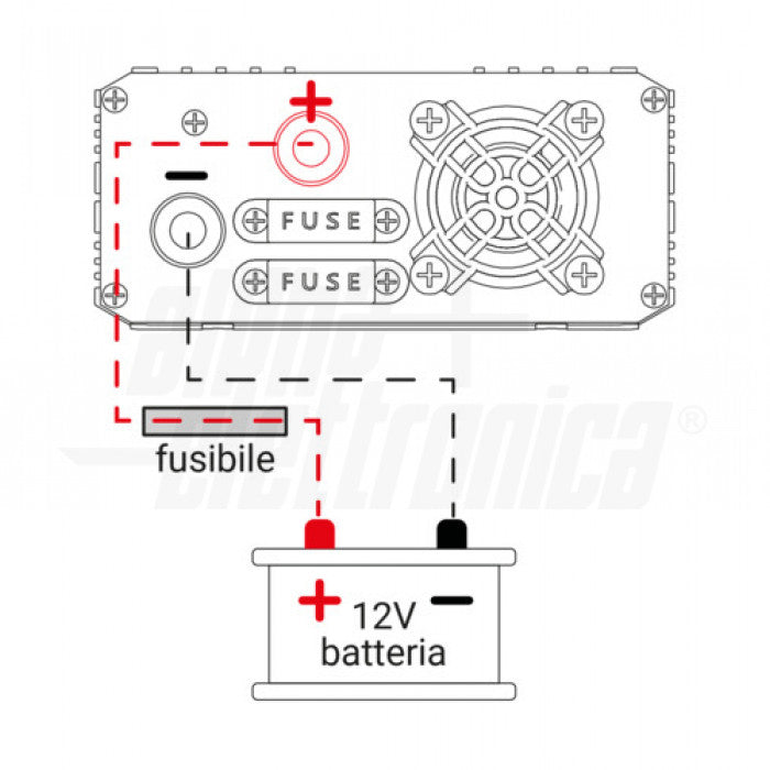 INVERTER ONDA PURA 600W Ingresso: 12Vdc, Uscita: 230Vac - off-grid
