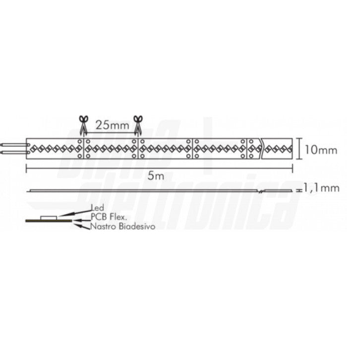 STRISCIA LED 560 Led/ m 1612 - 24Vdc - 19,2W/m - BIANCO NATURALE