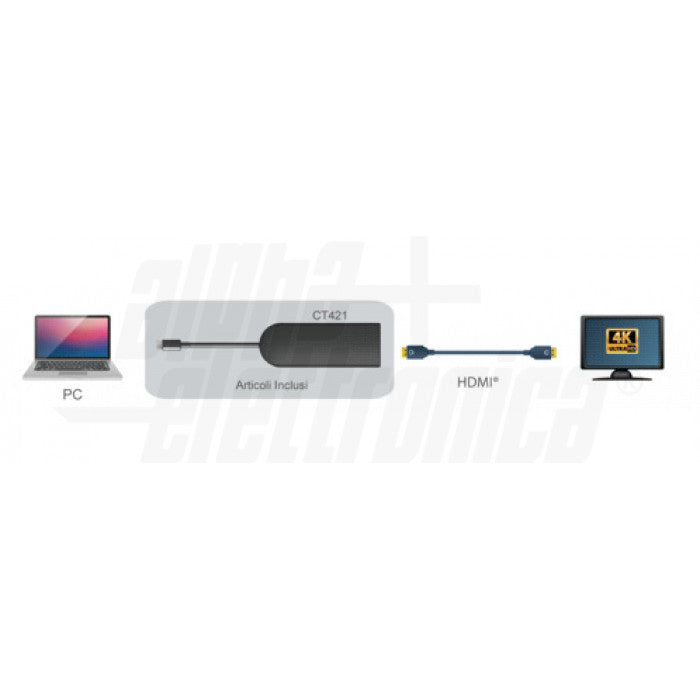 ADATTATORE DA USB-C 3.2 gen 2 a HDMI 4K@30Hz o UHD@60Hz