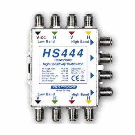 MULTISWITCH LEGACY IN CASCATA A 4 CAVI PASSANTE 4 DERIVATE