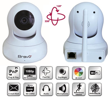 TELECAMERA RANGER PRO