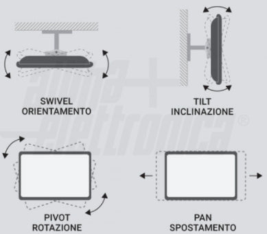 SUPPORTO TV fisso, 32"-55"