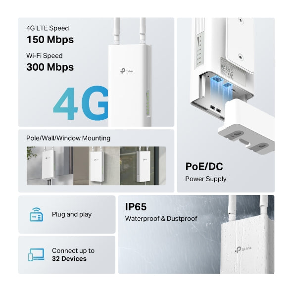 ROUTER 4G Wi-Fi 300Mbps Outdoor