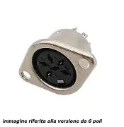 PRESA DIN 5 POLI 240' DA PANNELLO